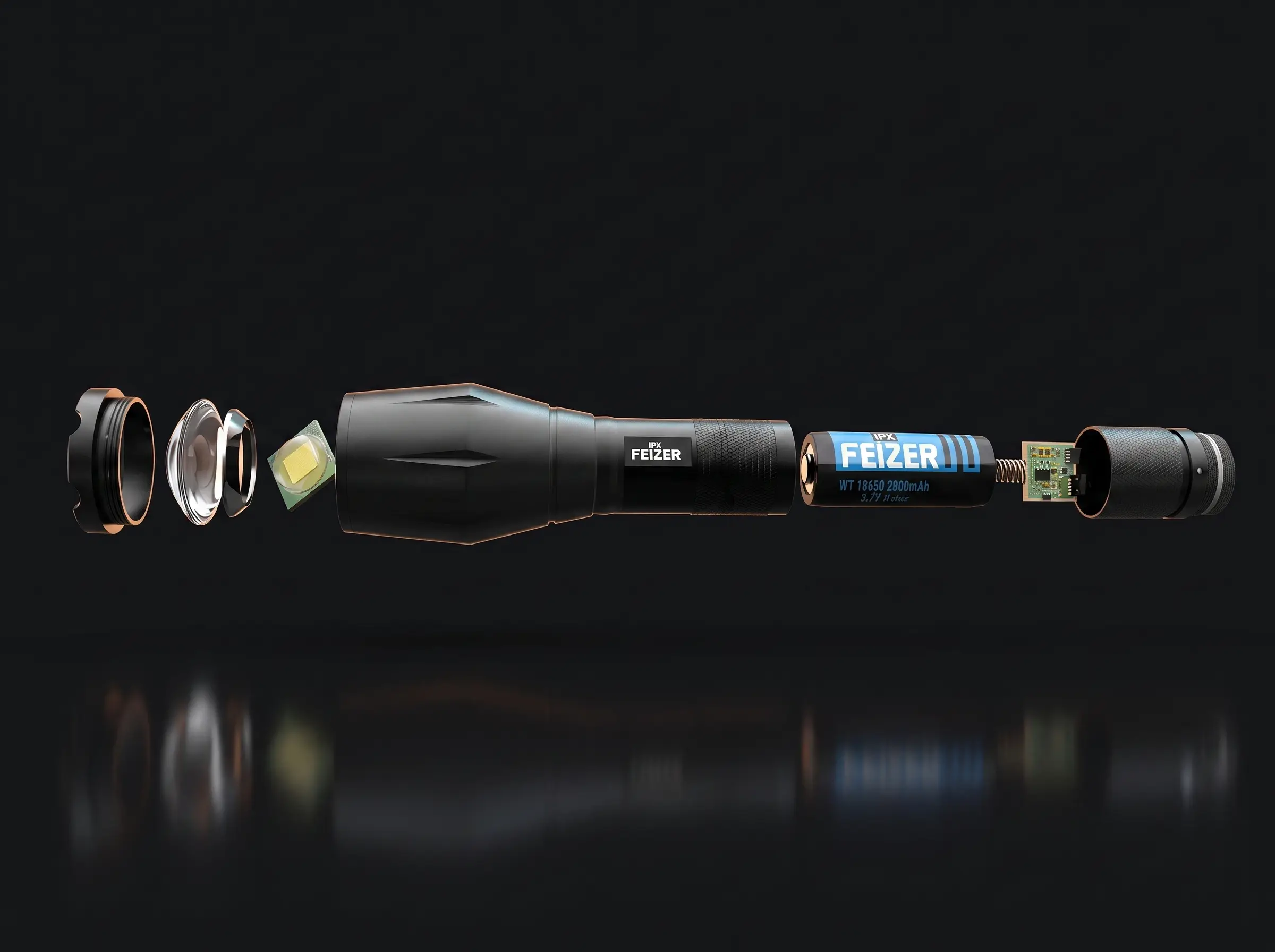 Visão técnica da Feizer IPX